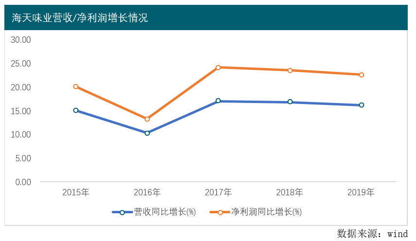 9、图。png