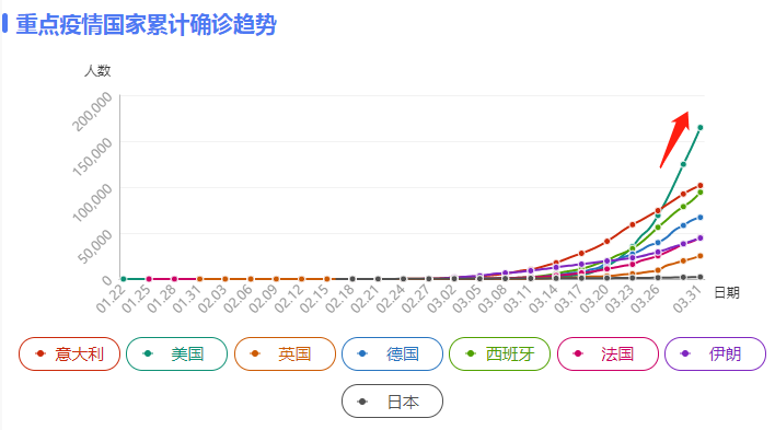 人口孤岛定义_人口老龄化定义