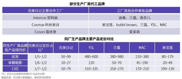 图源：鲸准研究院