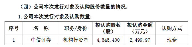 通易航天认购对象。png