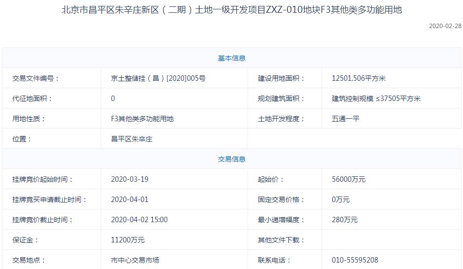 裕聪置业5.6亿元底价竞得北京昌平朱辛庄1宗多功能用地-中国网地产