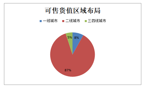 景瑞控股(01862.HK)：经营持续稳健，降杠杆成效显著-中国网地产