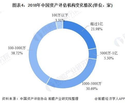 东莞市2017年末的人口数量_东莞市人口分布图(3)