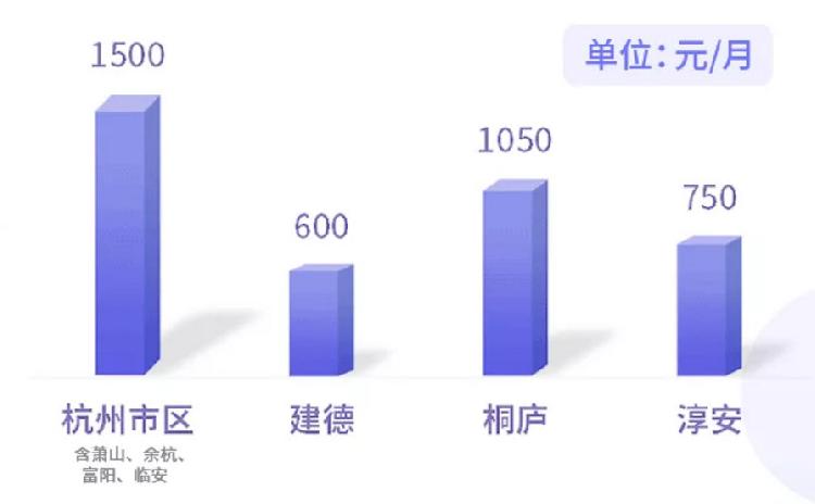 1500元以内照相机排行_2019佳能数码相机哪款好哪个好2019佳能数码相机型