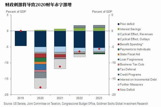 2021gdp18万亿美元_2021年中国GDP将可能突破18万亿美元