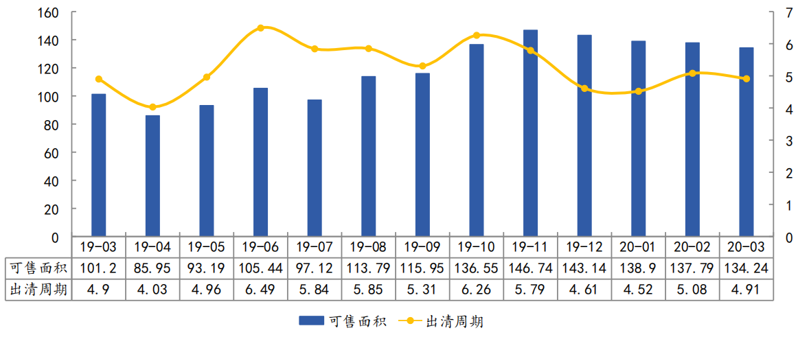 乌前旗2020gdp_福建首个GDP万亿城市要来了,2020年泉州GDP破万亿(3)