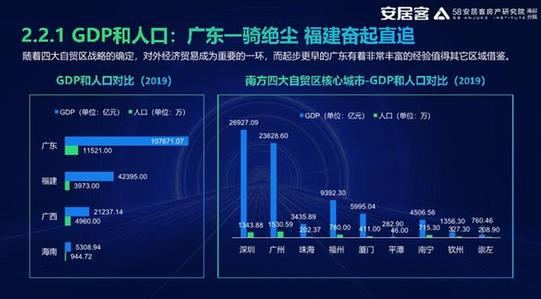 广西gdp比福建如何_福建GDP进全国前十了,广西为什么一直发展不好(3)