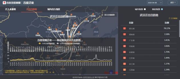 黄冈迁出人口_黄冈职业技术学院(3)