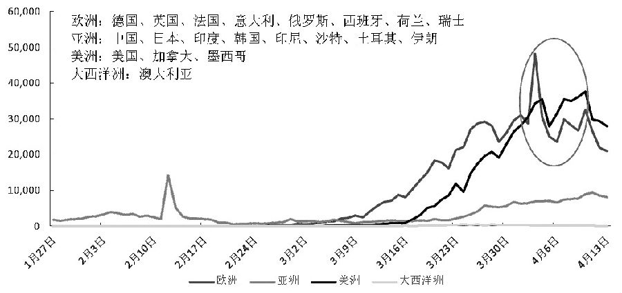 伊朗和中国的GDP_真实的伊朗到底是一个怎样的国家(2)