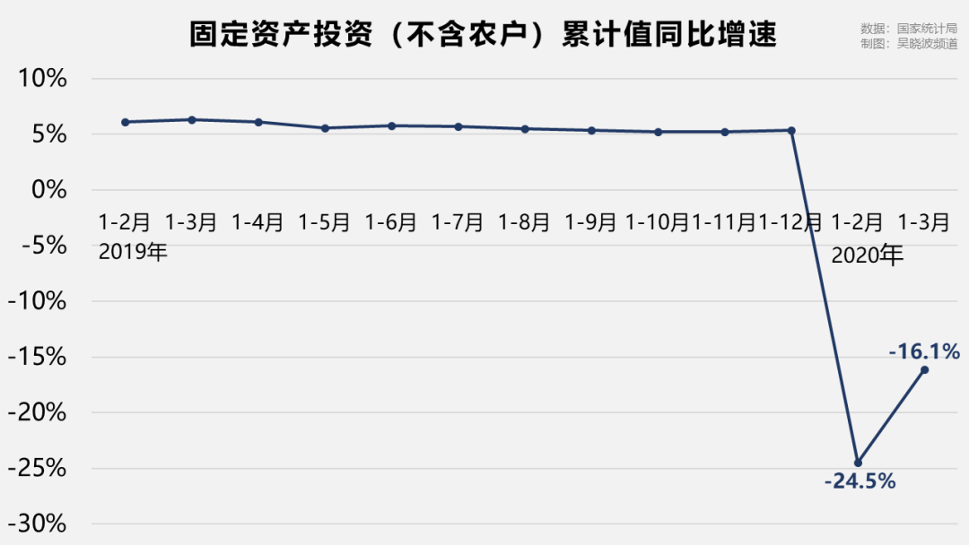 gdp2021预估_2021英语二预估分数线(2)