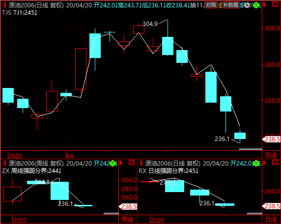 A202OHY5C66W54X