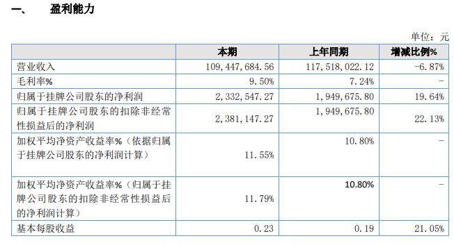 天津津南区人口数量2019_天津津南区规划图(3)