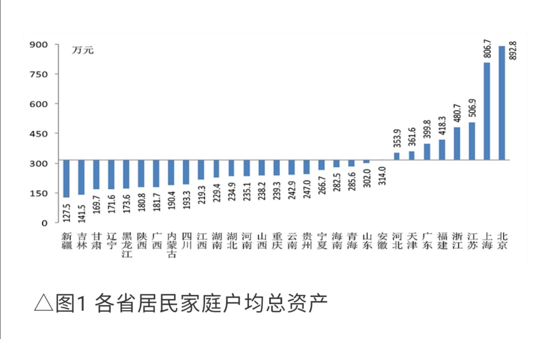 万源盐场镇人口查询_万源黄钟镇(3)