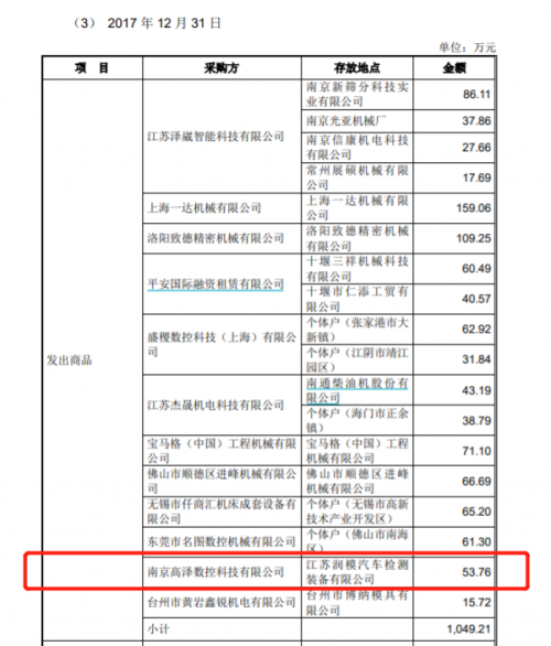 人口科回复函_回复函模板