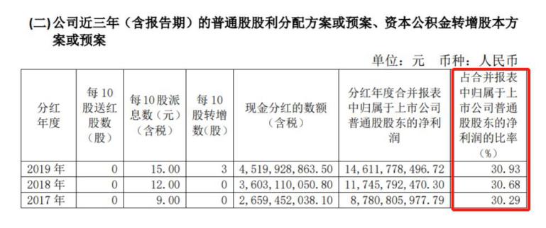 华夏幸福营收首次破千亿 立足产业新城加速 三新 业务布局 东方财富网