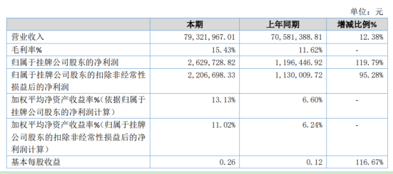 向银行存钱能增加gdp吗_银行存钱图片(2)