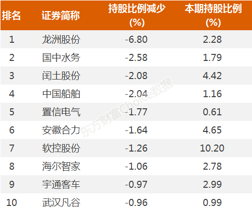 2020年A市值与GDP_a股市值与gdp比值图(3)