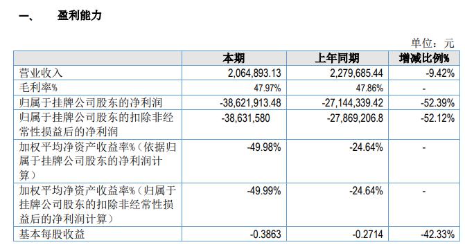 江川人口增长_江川人口及地图