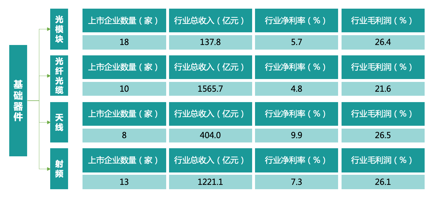 中国2019年3季度gdp_2019年中国gdp增长率(2)