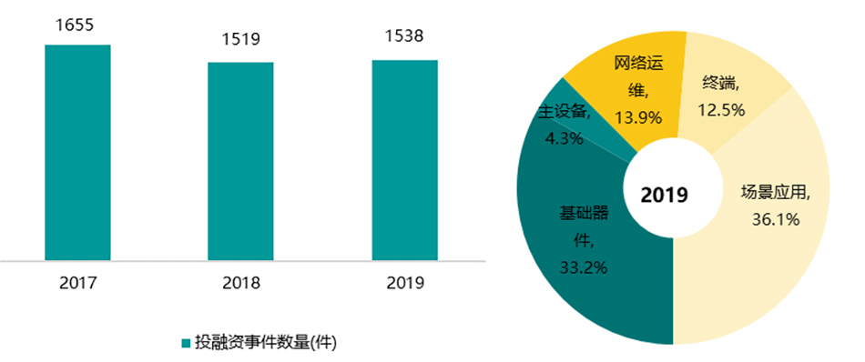 中国gdp案例_必读 WHO预测到2030年韩国人平均寿命率先超过90岁(2)