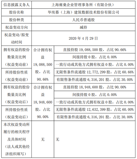 自愿买卖人口为什么犯法_为什么图片(3)