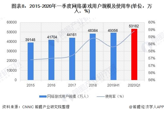 疫情下各国gdp趋势_国际疫情扩散,经济继续衰退形势下的中国和国际钢铁市场演变趋势 下篇(3)