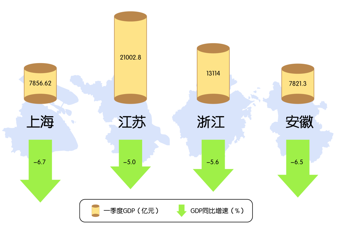 江浙一带gdp_一带一路(2)