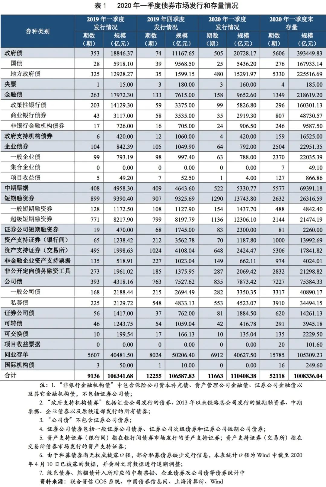 2020年gdp一百万亿_冥币图片一万亿(3)