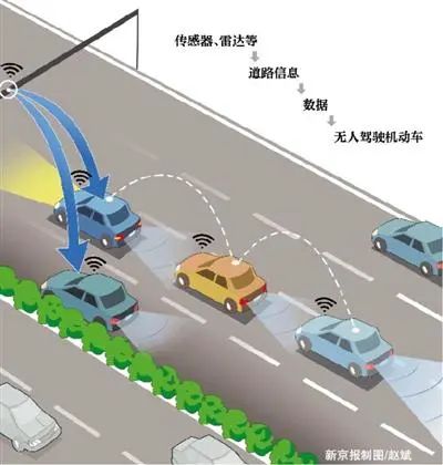 浙江千亿打造智慧高速收费站将成过去式 东方财富网