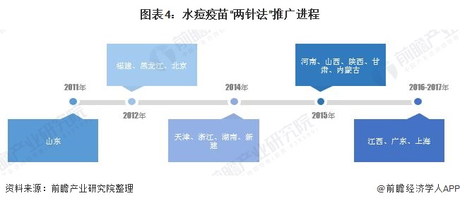 上海2020出生人口_2020年出生人口降幅(2)