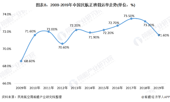 2020年第一季度中美g_中美电影节2020年(3)