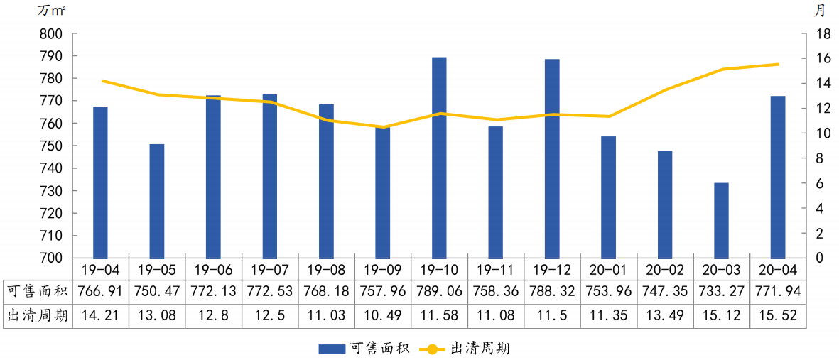 乌前旗2020gdp_福建首个GDP万亿城市要来了,2020年泉州GDP破万亿(3)