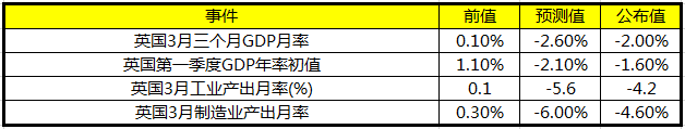 gdp第一_超越北上广杭！深圳地均GDP全国第一两倍上海6倍北京地均上市公...