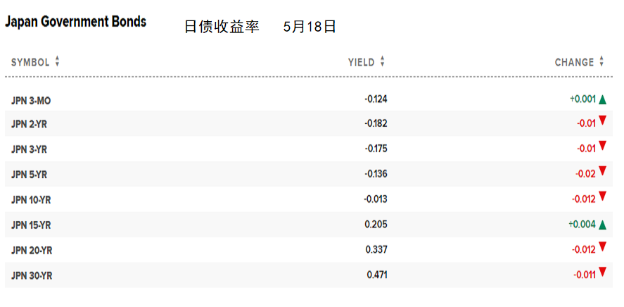 利润率的增减会影响GDP吗_会动的手机壁纸