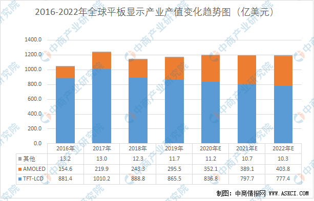 呈贡区2020年GDp预计508亿_官宣 泉州 南通GDP突破1万亿元,万亿GDP俱乐部城市或达24座(2)