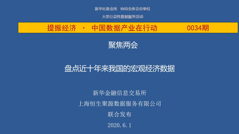 中国近十年gdp数据_近十年GDP20强城市排名变化反映了当前中国经济的哪些新形势