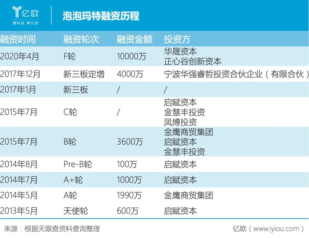 A202XFG58K52VB5M2B7Q