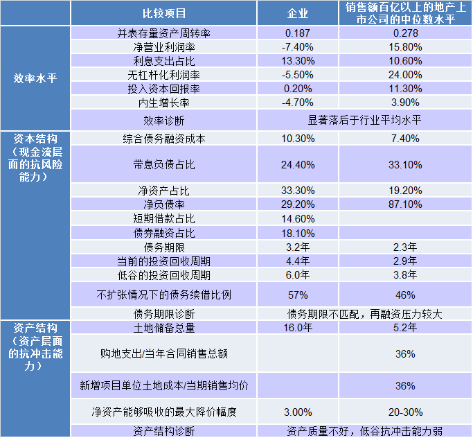 A202XHF7NYUW6PUU2S18