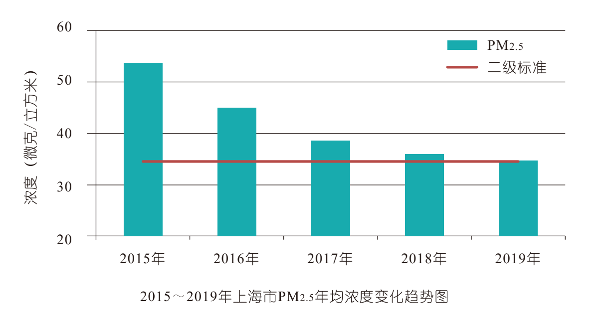 河流镇gdp_5镇再上调GDP增速 全市7 提至10(3)