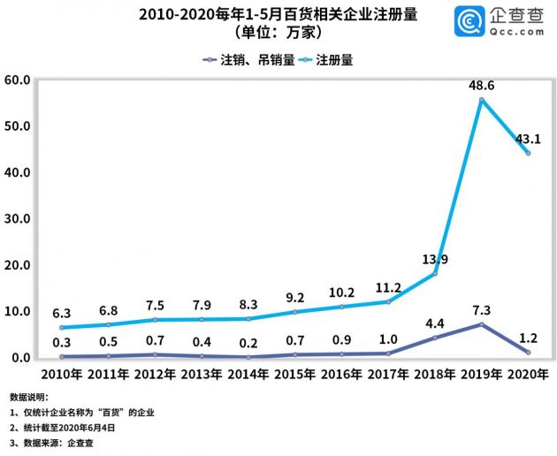 地摊经济总量_地摊经济