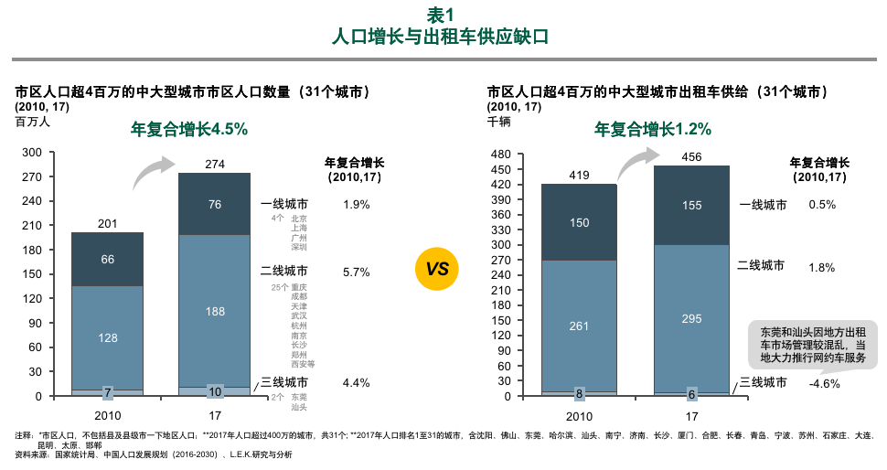 韩国在中国人口_韩国人口(2)