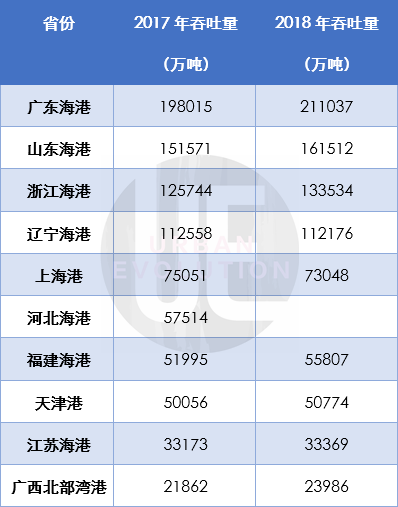 江苏省有多少人口2017_江苏省人口分布密度(2)