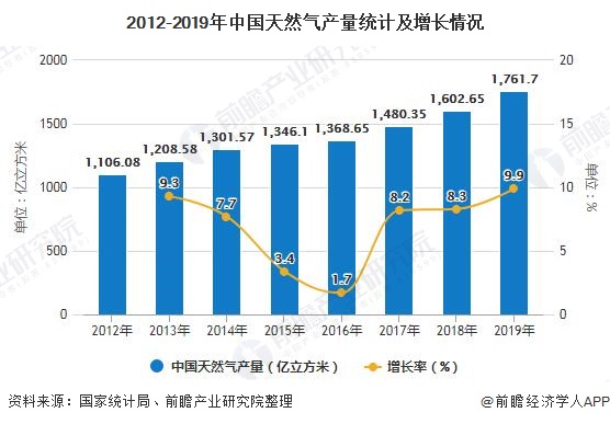 石碶街道2020年gdp排名_2020年,中国内地各省市GDP排行榜(3)