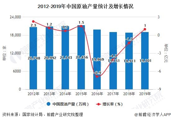 石碶街道2020年gdp排名_2020年,中国内地各省市GDP排行榜(3)