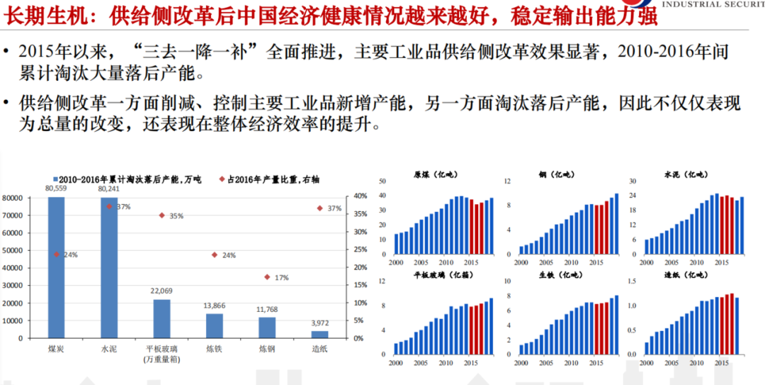 全中信黄人口_中信银行