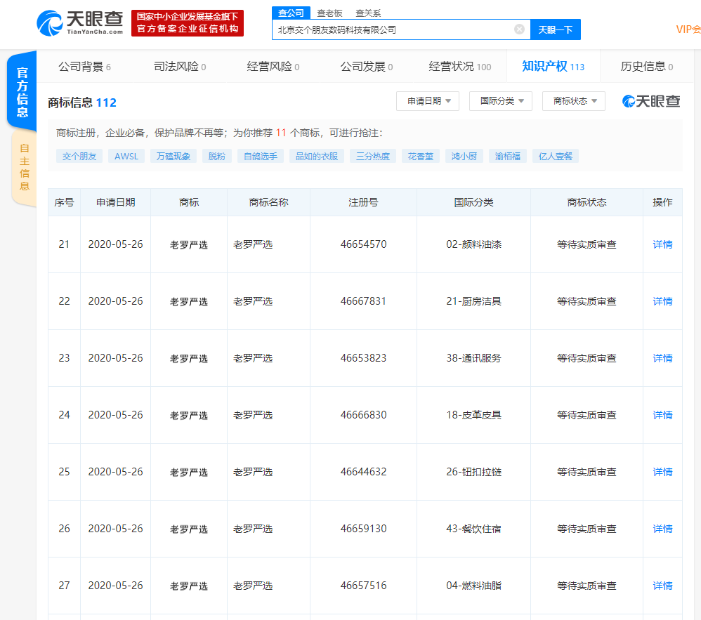 北京交个朋友数码科技有限公司申请注册老罗严选商标