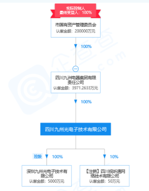 招聘pmc_老板兼职PMC经理,您到底累不累