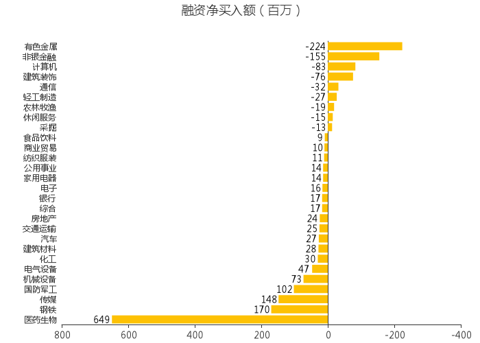 人口内参王羚_人口普查图片(2)