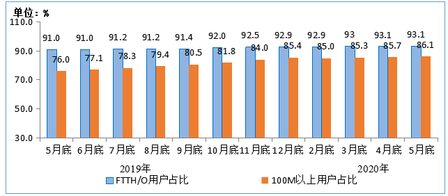 经济运行的总量分析_世界经济总量图片(3)