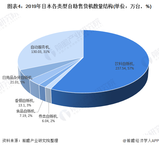 中国一二线城市人口密度_中国城市人口密度图(3)